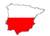 ARUNCI - Polski